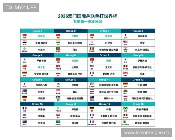 世界杯比赛直播全攻略精彩赛程实时观看指南与热门球队焦点解析 - 副本 - 副本 (2)